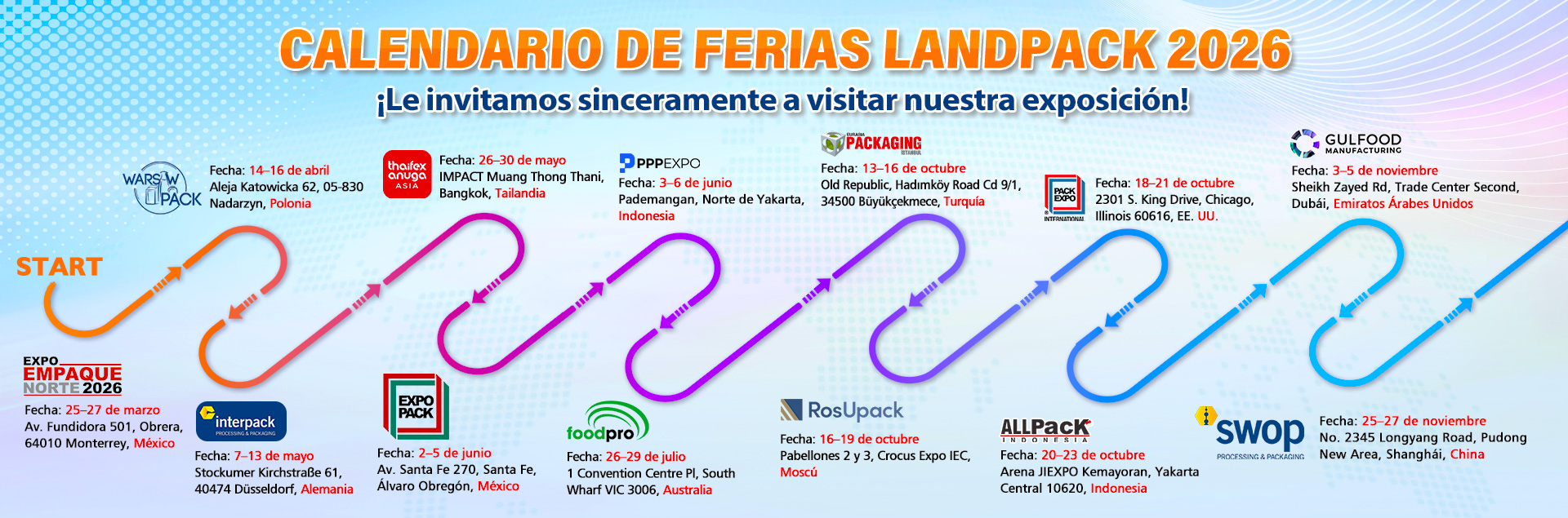 calendario-oficial-de-exposiciones-de-landpack-2026