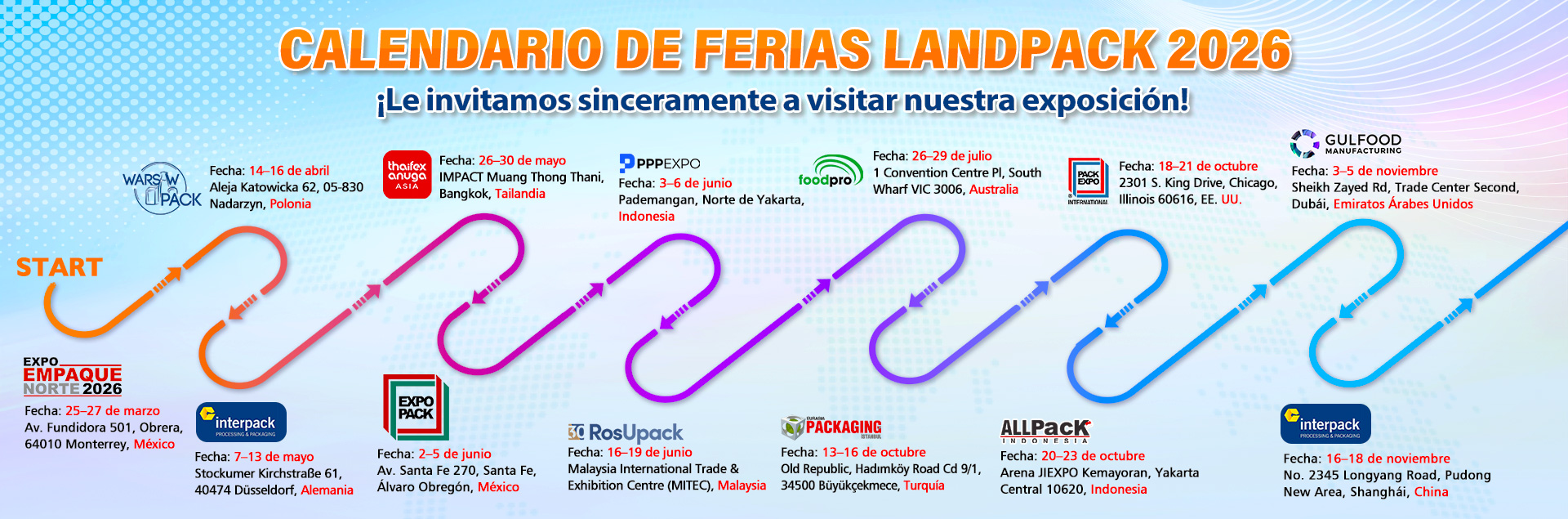 calendario-oficial-de-exposiciones-de-landpack-2026