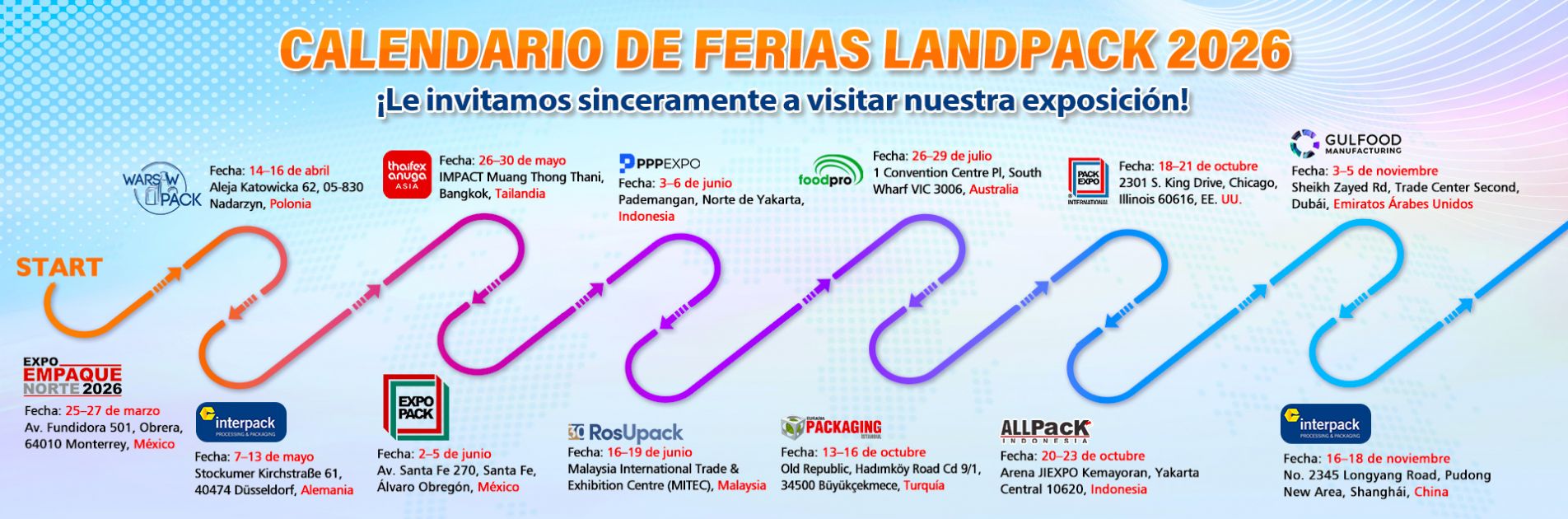 calendario-oficial-de-exposiciones-de-landpack-2026