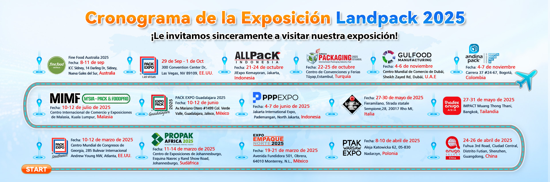Cronograma de la exposición Landpack 2025: ¿dónde nos encontraremos?cid=9