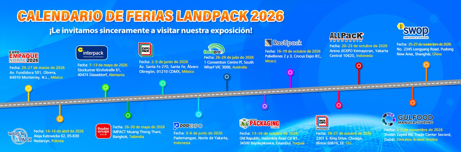 Visite Landpack en las Exposiciones Globales de Empaque 2026