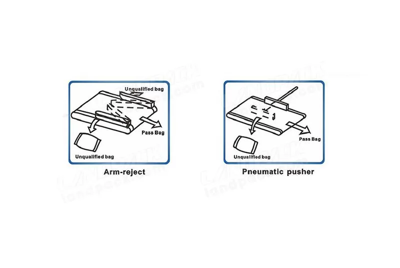 Food Metal Detector Machine High Sensitivity Detection