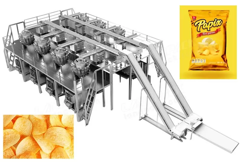 Patatas fritas, palomitas de maíz, bocadillos, proveedor de sistemas de envasado de alimentos inflados de China