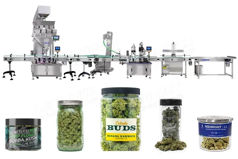 Automatic Cannabis Bottles Weighing Filling Capping and Labeling Lines