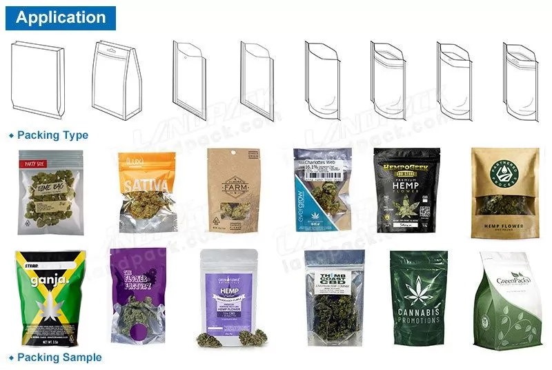 cannabis packaging equipment