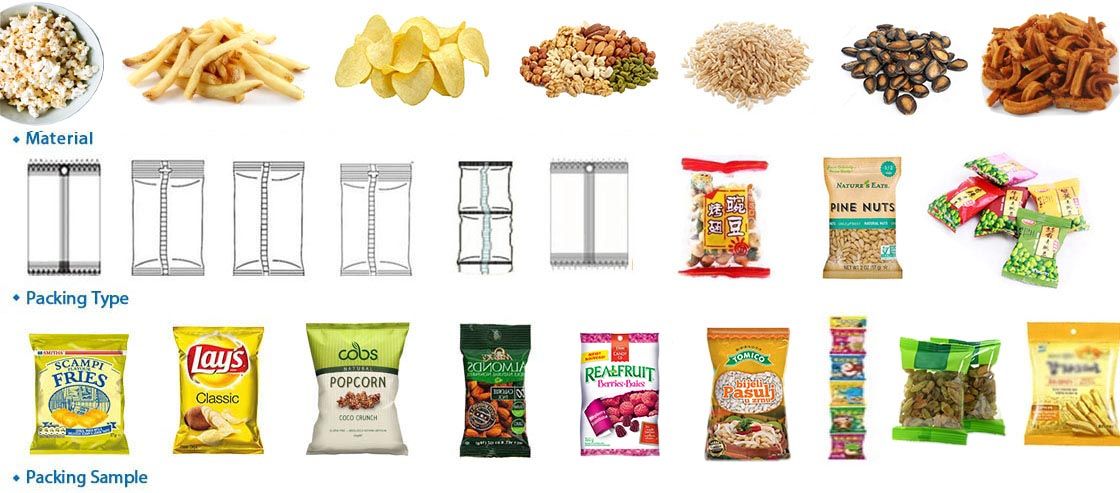 Chips/ Crisps/ Snack Pouch with Desiccant Packing Machine