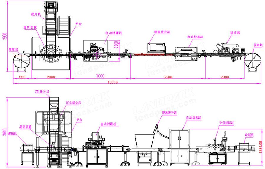 Automatic Granule/ Grain / Solid Filling Line For Bottles Cans And Tins