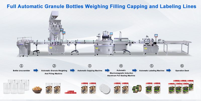 Automatic Popcorn Bottle Weighing Filling Capping and Labeling Line